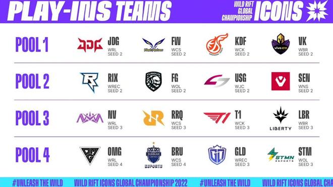 他的技术路 他的技术路