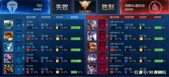 打破内心的 打破内心的