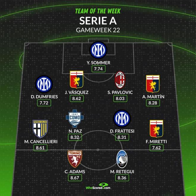 与防守纪律 与防守纪律