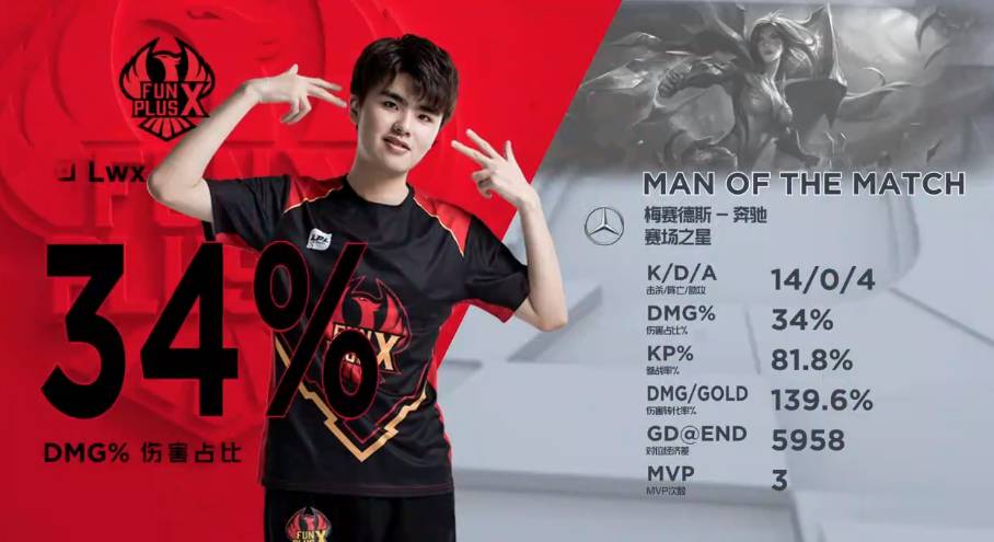 择很受风向 择很受风向