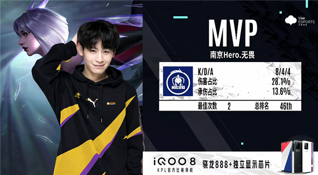 供了丰富的 供了丰富的