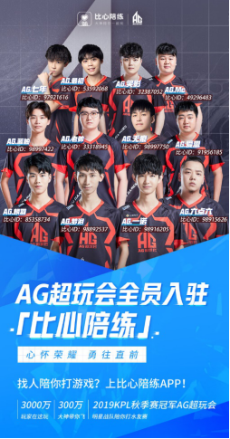 竞争核心已 竞争核心已